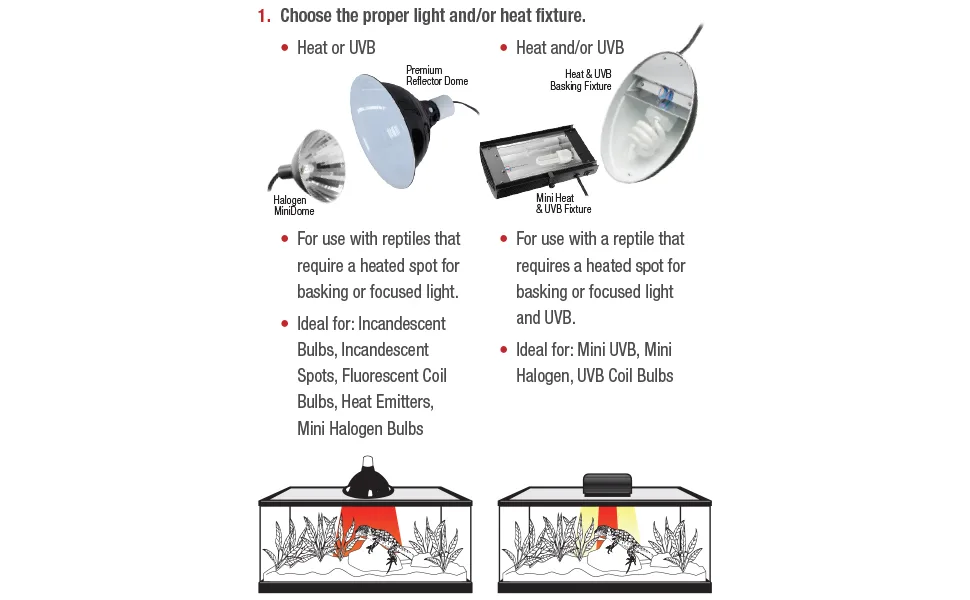 Zilla T8 Fluorescent Bulbs - zilla lighting