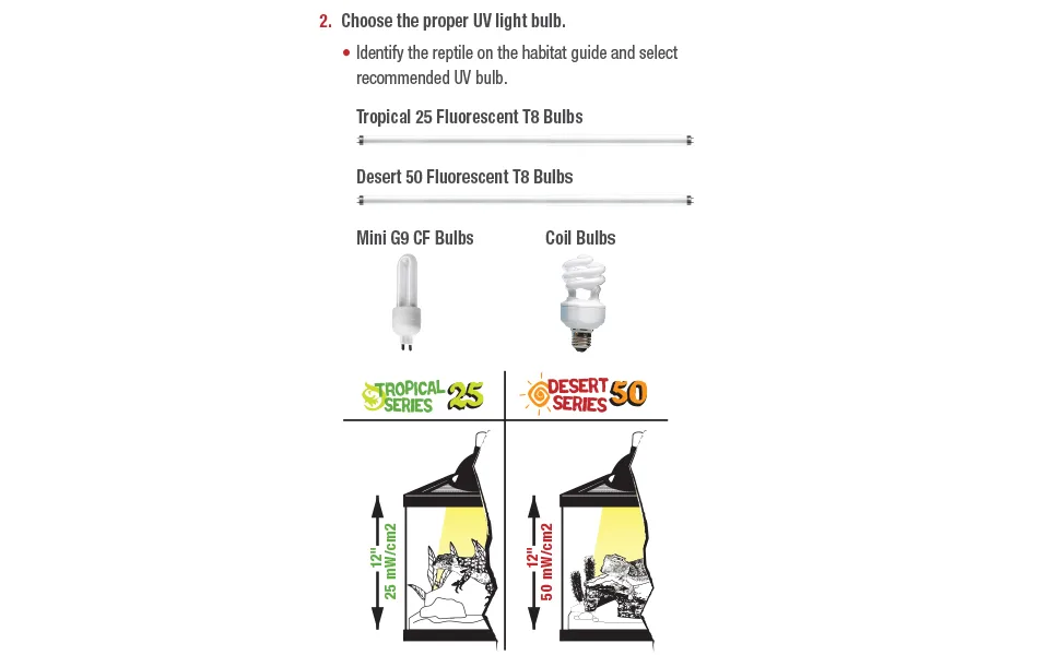 Zilla T8 Fluorescent Bulbs - zilla lighting