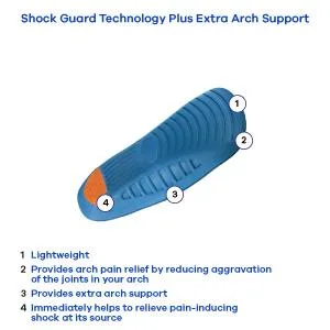 Dr. Scholl's ARCH Pain Relief Orthotics 1 Pair - product information 2