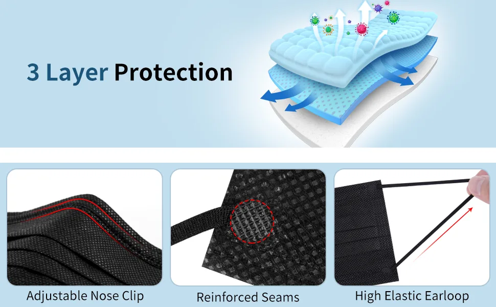 Black Disposable Face Masks Pack of 100 Disposable Face Masks - product information 5
