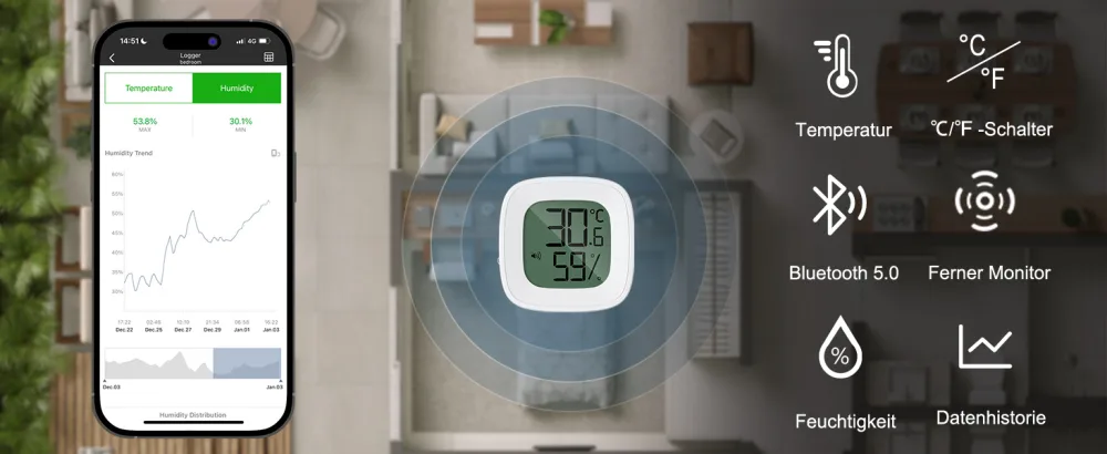 Ankilo (New Upgraded Wireless Thermometer Hygrometer Bluetooth. - Thermometer