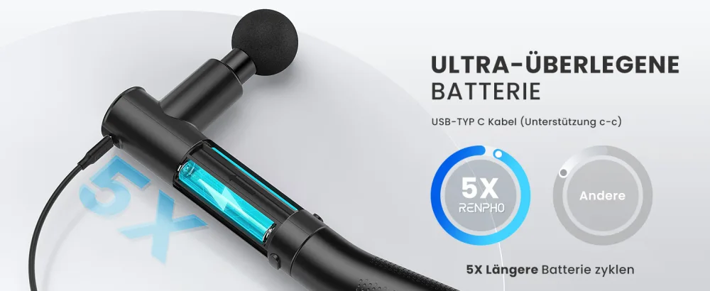 Massage gun with extension Renpho Extend massage Gun hand massage devices powerful massage gun deep fabric percussion muscle massage gistol for athletes with type C load black - C004-B
