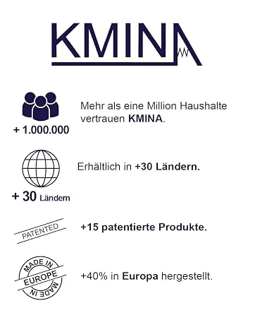 Kmina - tablet mortar (x2 pieces) tablet mill pill mortar small mortar for medication tablet screens powder mill for tablets pill mill crush tablets - KMINA
