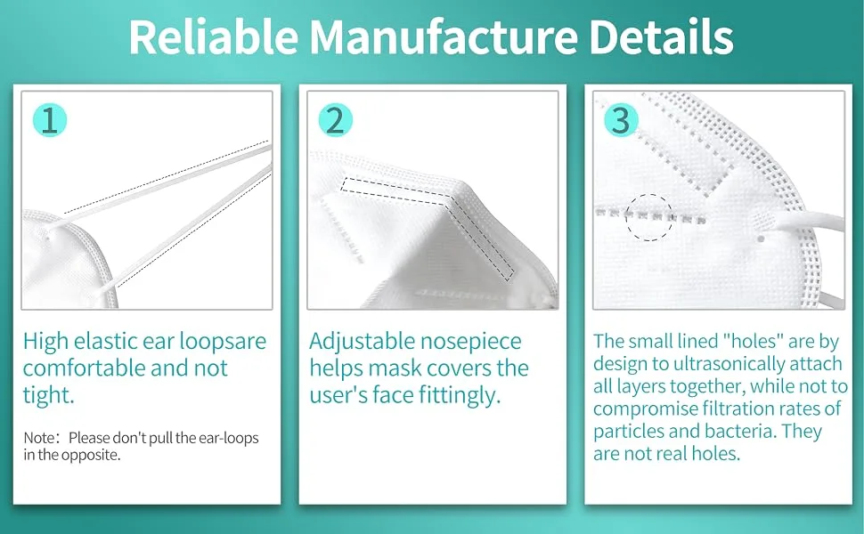 Purism KN95 Face Mask Disposable Use 20pcs/box 5-Layer Protective Face Mask White - Mask Detail