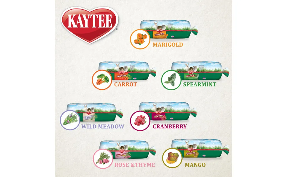 Kaytee 24 oz Timothy Hay Plus for Small Animal Pets - unspecified