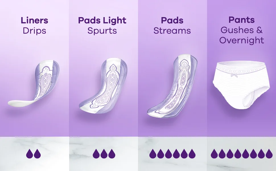 Always Discreet Incontinence & Postpartum Incontinence Underwear for Women Small/Medium Maximum Absorbency Disposable 38 Count - Bladder Protection in Every Form