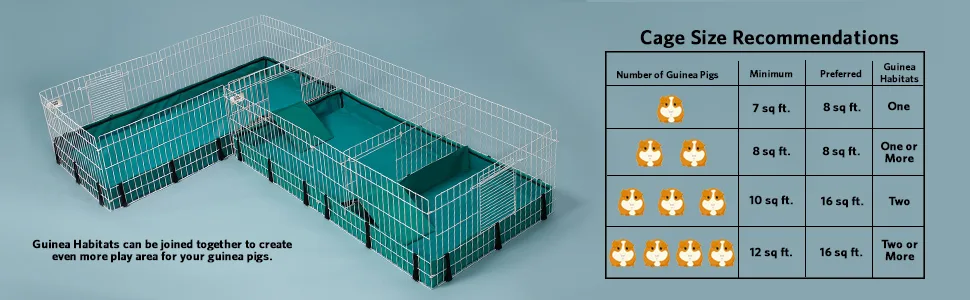 Guinea Habitat Guinea Pig Cage by Midwest - cage