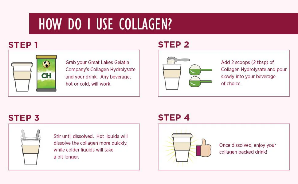 Great Lakes Gelatin Collagen Hydrolysate Unflavored Beef Protein Kosher 16 Oz Can - How-to use Collagen Powder step-by-step