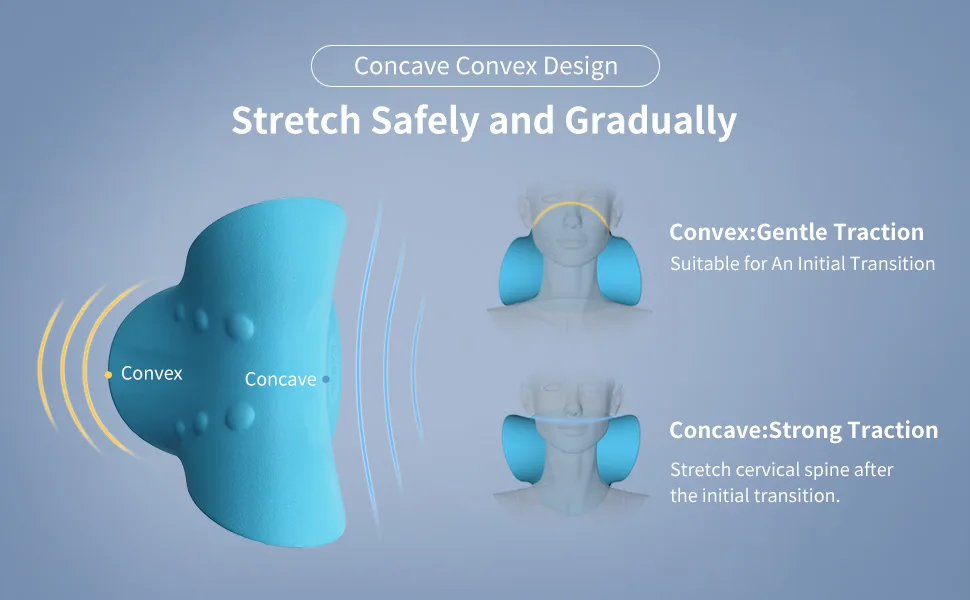 Neck and Shoulder Relaxer Cervical Traction Device for TMJ Pain Relief and Cervical Spine Alignment Chiropractic Pillow Neck Stretcher(Blue) - Cervical Spine Alignment Chiropractic Pillow