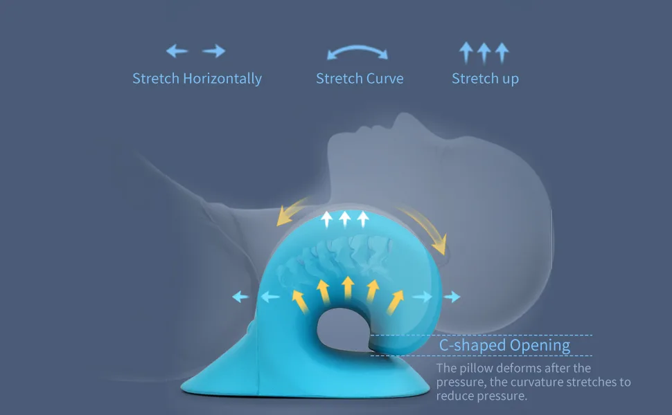 Neck and Shoulder Relaxer Cervical Traction Device for TMJ Pain Relief and Cervical Spine Alignment Chiropractic Pillow Neck Stretcher(Blue) - Restcloud P.health Neck and Shoulder Pillow