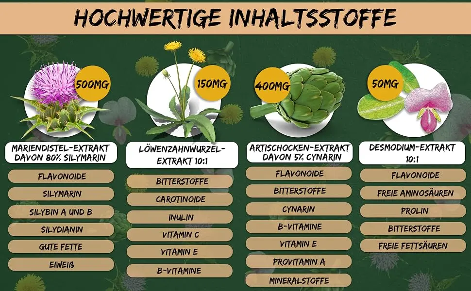 Liver Intenseo liver complex high -dose - important: laboratory testing with a dapery artichoke dandelion & desmodium plus 80% Silymarin + 5% cynarin I 120 pc -de- Scheunengut  - entgiftungskur leber leber komplex entgiften stoffwechsel tabletten entgiftung liver bitterstoffe