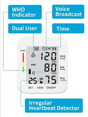 MMIZOO Blood Pressure Monitor Large LCD Display & Adjustable Wrist Cuff 5.31-7.68 inch Automatic 90x2 Reading Memory for Home Use (CK-102S) - product information 2