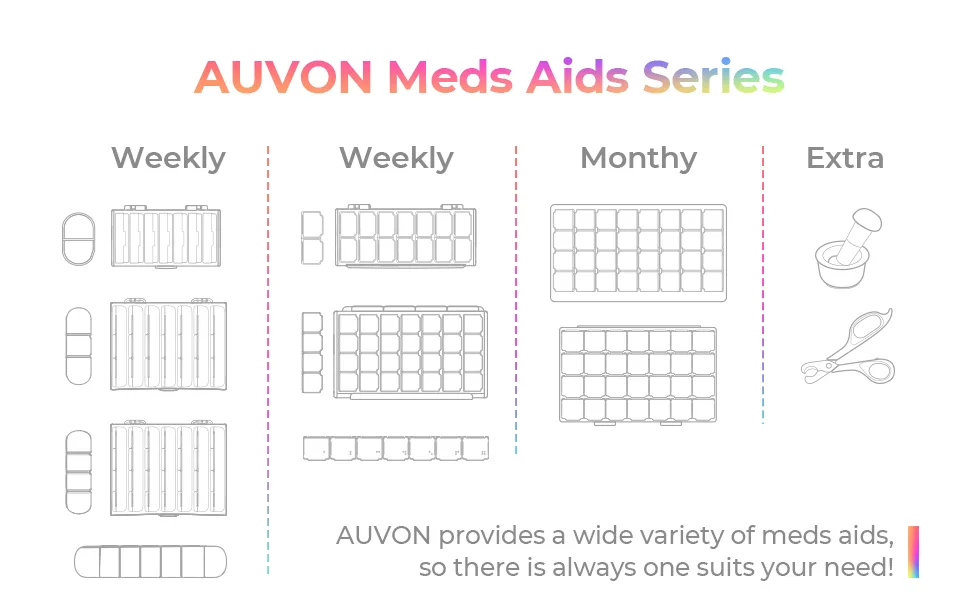 AUVON Weekly Pill Organizer Arthritis Friendly, BPA Free Travel 7 Day Pill Box Case with Spring Open Design and Large Compartment to Hold Vitamins, Cod Liver Oil, Supplements and Medication Cream White - pill box