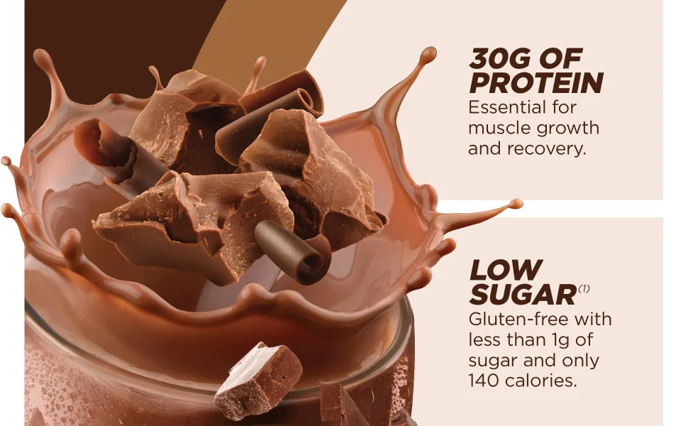 Pure Protein Chocolate Protein Shake  30g Complete Protein  Ready to Drink and Keto-Friendly  Vitamins A C D and E plus Zinc to Support Immune Health  11oz Bottles  4 Pack - image
