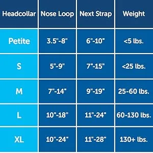 PetSafe Gentle Leader Headcollar No-Pull Dog Collar – Perfect for Leash & Harness Training - Gentle Leader Sizing Chart. Petite, <5lb. Small, <25lb. Medium, 25-60lb. Large, 60-130lb. XL 130lb+