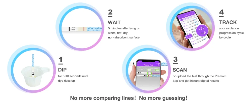 EasyHome 50 Ovulation Test Strips and 20 Pregnancy Test Strips Combo Kit, (50 LH + 20 HCG)--Package May Vary 70 Piece Set - LH Test