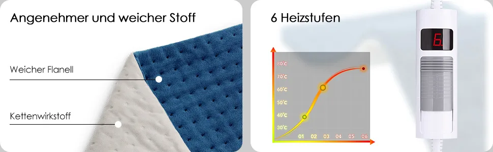 Heating pillows with automatic switch -off electrical heat pillow 30 x 60cm for back shoulder neck and temperature adjustment in 6 fast heating technology overheating protection blue - Elektrisches Heizkissen mit Abschaltautomatik