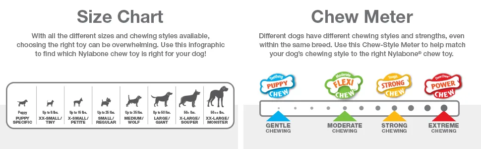 Nylabone Puppy Chew Toys for Teething Puppies  Small/Regular - Up to 25 Ibs - unspecified