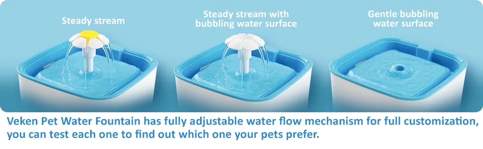 Veken Pet Fountain Automatic Cat Water Fountain & Dog Water Dispenser - 84 Oz.- 2.5L - product information 2