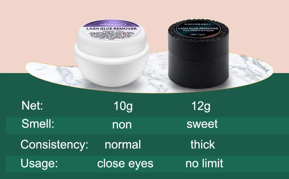 Nagaraku eyelash extension adhesive removal cream paste past 10g mild gel glue remove fast action eyelash accessories professional for salon paste remover - product information 26