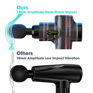 Cotsoco massage gun massage gun for back neck and shoulder quiet electrical massage device with 10 massage heads and 30 speeds muscle massage device for deep tissue (carbon) ... - product information 21