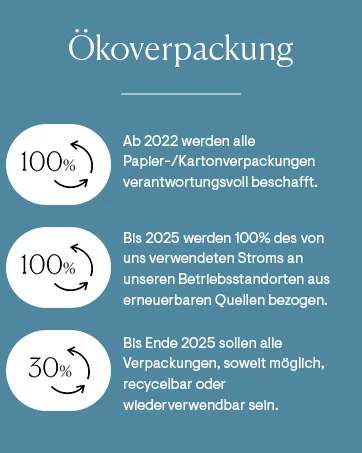 Elemis Dynamic Resurfacing Peel and Reset 50505 - product information 17