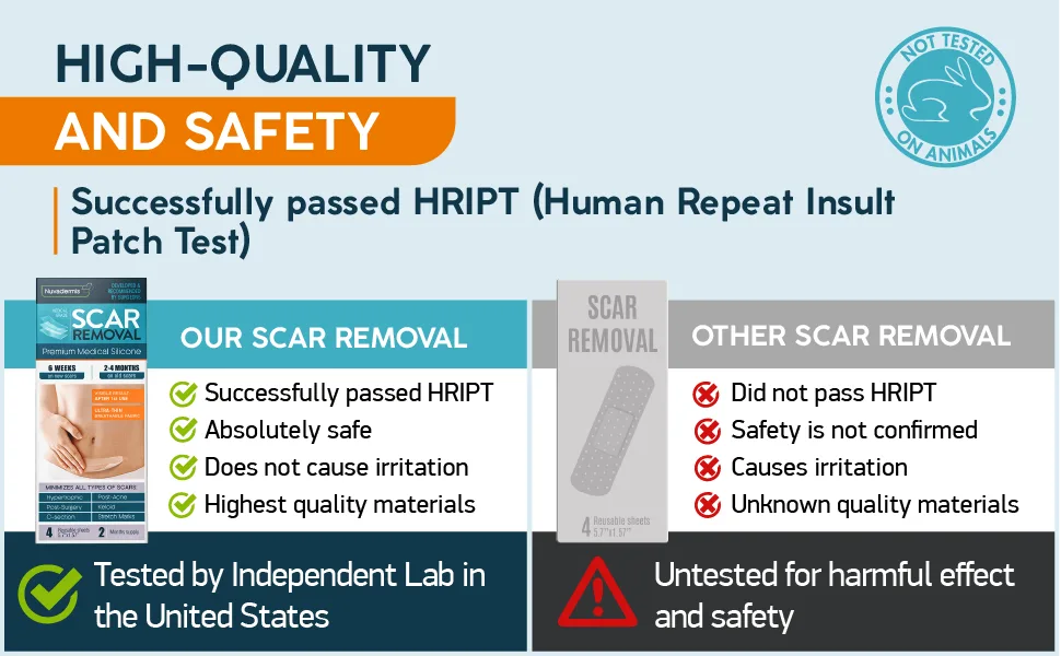 Silicone Scar Sheets for Scars Removal Treatment and Tummy Tuck Surgery - 4 Packs - High-Quality