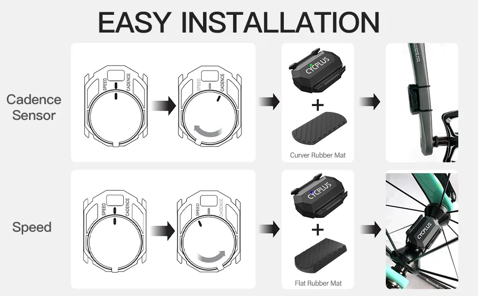 CYCPLUS Bicycle Cadence Sensor or Speed Sensor Dual Module Bluetooth and ANT + Boner - product information 13