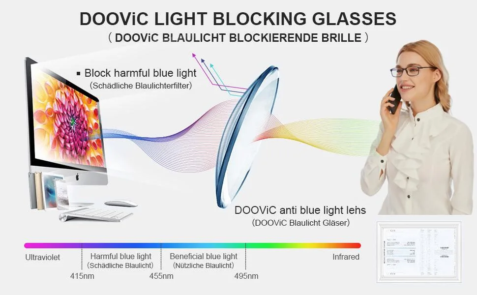 DOOViC Blue Light Filter Computer Reading Glasses for Unisex TR259-C (9 Colors) C5 Brown Tortoiseshell 3.5 x - lesebrille schildpatt