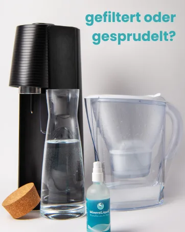 MineraLiquid Minerals for tap water - 100ml liquid electrolytes - magnesium calcium zinc copper - Wasserfilter