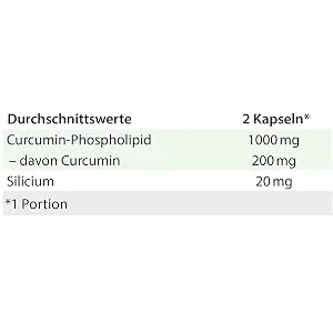 Curcumin Phospholipid 39 g capsules from Dr. Jacob's I 29 times higher bioavailability I without piperine I vegan 30 servings - Naehrwertangaben