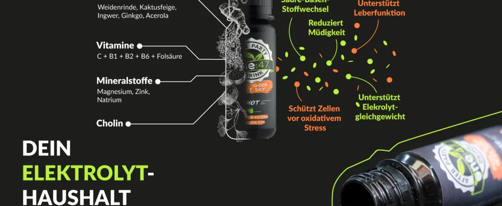 One: 47 after party drink |12 Shots |Basic electrolyte drink with highly concentrated plant extracts vitamins & minerals |FEEL Good Next Day |Be rehydration & fitter - hard-seltzer, kater-tabletten, luloco-after-party-drink, elektrolyte-tabletten