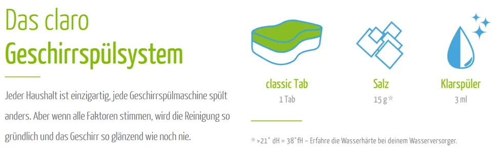 Claro ko pluser 3 x 500ml - Das claro Geschirrspülsystem