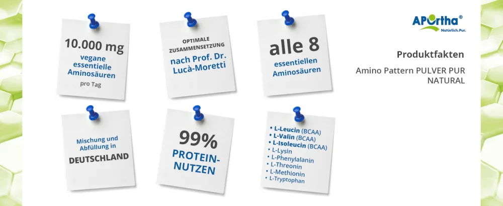 Aportha Multi Essential Amino Pattern I 362 g Amino acid powder with 8 essential amino acids according to Prof. Dr.Luc Moretti for optimized protein supply i amino acids complex high doses EAA vegan - APOrtha Multi essential Amino Pattern KPIS