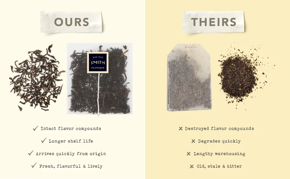 Smith Teamaker | Spring Greens No. 8 | Caffeinated Full Leaf Green Tea (15 Sachets, 1.3oz each) 15 Count (Pack of 1) - Smith Tea - Ours versus Theirs