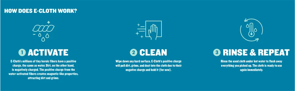 E-Cloth, Washing Up Pad, 1 Count - image