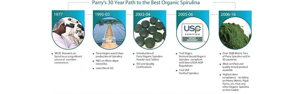 Healthy Orgins Organic and Kosher Spirulina Tablets, 500 Mg, 720 Count 720 Count (Pack of 1) - product information 2