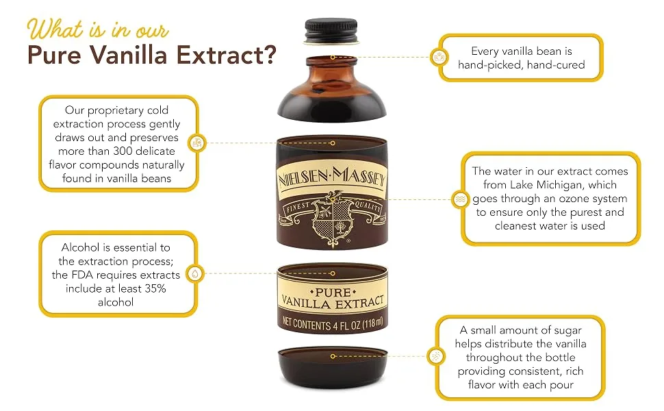 Nielsen-Massey Pure Vanilla Bean Paste, with Gift Box, 4 ounces 4 FZ - Extract Breakout