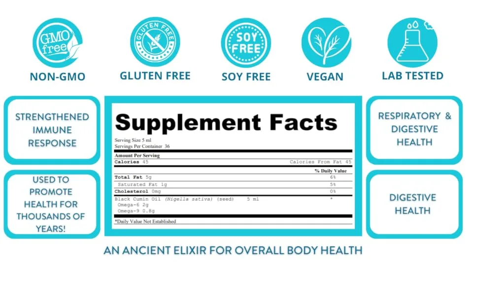 Health Logics Black Seed Oil, Cold Pressed, Rich Source of Omega 6 & 9 Essential Fatty Acids, from Nigella Sativa (100 Soft Gel Capsules) - BSO Supplement Facts