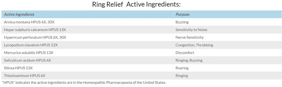 THE Relief Products Ring Relief Formula, 0.33 Fluid Ounce - Tinnitus