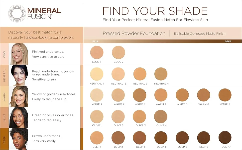 Mineral Fusion Pressed Powder Foundation, Cool 1 - Color Matching Chart