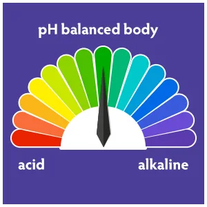Alkalife pH Balance Tablets | The First Patented Tablets That Neutralize Acid & Balance pH for Immune Support, Peak Performance, Detox, Overall Wellness, and Reducing Inflammation – 90 Tablets - Environmentally Responsible Sustainable