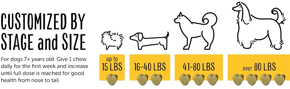 Dog Senior (7+ Years) - product information 8
