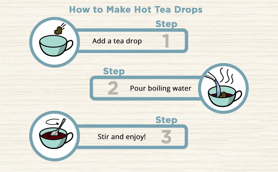 BEST-SELLING TEA DROPS - SWEET PEPPERMINT - product information 4