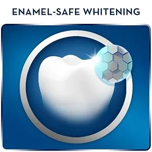 Crest 3D Whitestrips, Glamorous White, Teeth Whitening Strip Kit, 32 Strips (16 Count Pack) -Packaging may vary Whitestrips Kit (16 Treatments) - product information 6