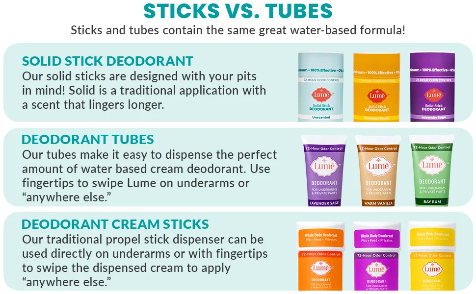 Lume Natural Solid Deodorant Stick - Whole Body Deodorant - Aluminum-Free, Baking Soda-Free, Hypoallergenic, Safe For Sensitive Skin - 2.6 Ounce Solid Stick (Peony Rose) - Sticks vs. tubes. Sticks and tubes contain the same great water-based formula!