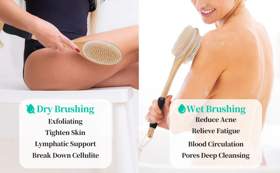 KIPRITII 3 Pack Value Set Includes Dry Brush for Exfoliating, Ergonomically Double-Sided Back Scrubber for Shower & Natural Loofah Pad, Back Shower Brush for Cellulite & Lymphatic - product information 2