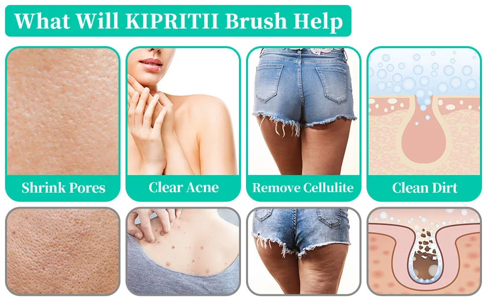 KIPRITII 3 Pack Value Set Includes Dry Brush for Exfoliating, Ergonomically Double-Sided Back Scrubber for Shower & Natural Loofah Pad, Back Shower Brush for Cellulite & Lymphatic - product information 6