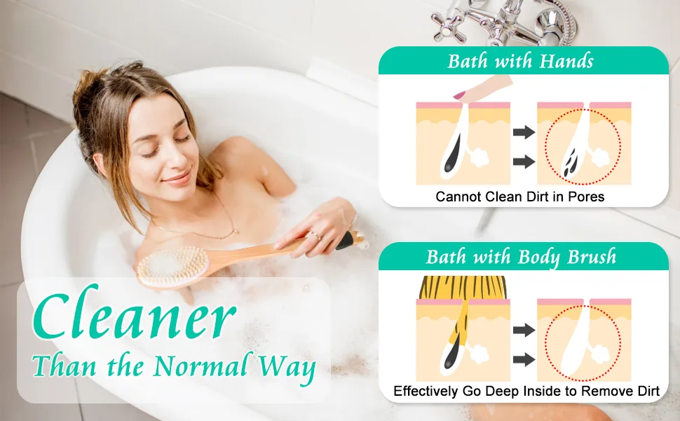 KIPRITII Ergonomically Back Scrubber for Shower - Double-Sided Back Brush Long Handle for Shower, Wet & Dry Brush for Cellulite and Lymphatic (Black) - product information 2