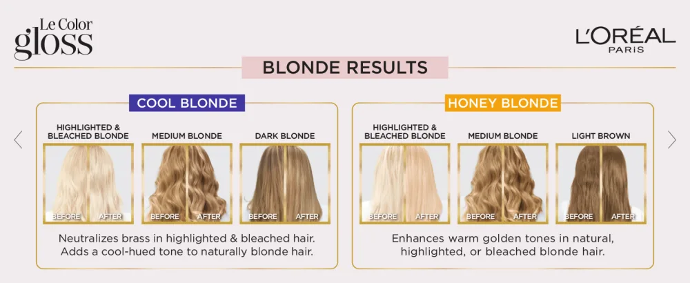 L'Oreal Paris Le Color Gloss One Step In-Shower Toning Hair Gloss, Neutralizes Brass, Conditions & Boosts Shine, Silver, 4 Ounce - blonde before and after